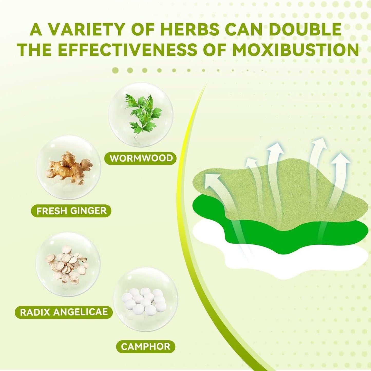 CrispKart™ Natural Herbal Relief Patches